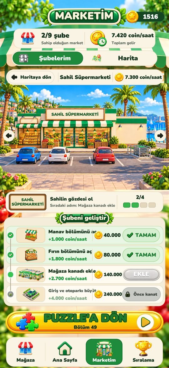 Upgrading a seaside supermarket branch